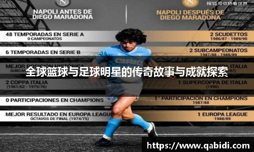 全球篮球与足球明星的传奇故事与成就探索
